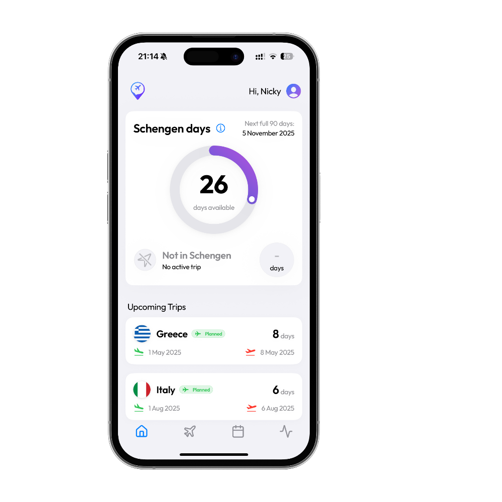 Schengen day tracker and upcoming trips